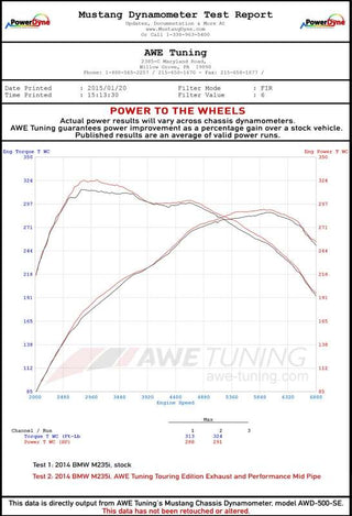 Datasheet