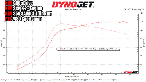 KLM S58 Stage 2 Engine Build (1,200 WHP) image 1