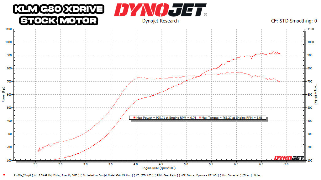 BMW S58 Single Turbo Kit (M2 / M3 / M4 / X3M / X4M) image 1