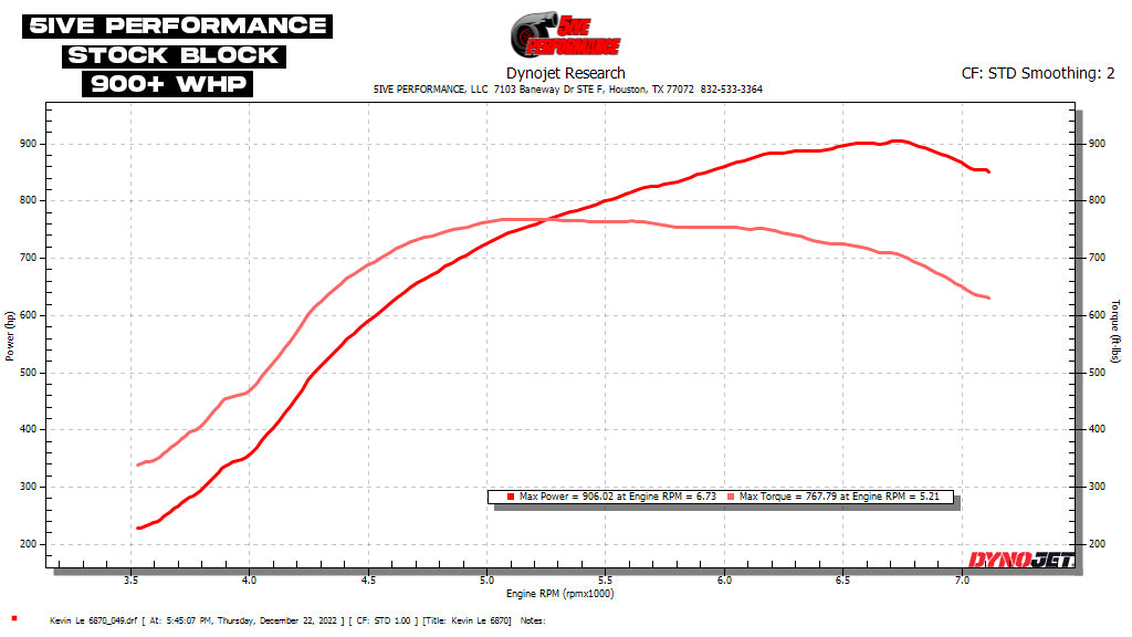 A90/91 Supra 6-Port Turbo Kit image 26